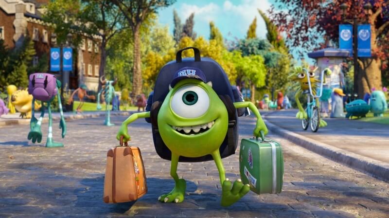 phim hoạt hình Pixar ước mơ Monster Inc