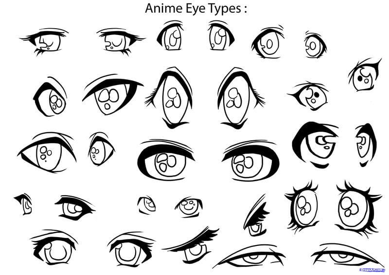 Chọn kiểu mắt anime 