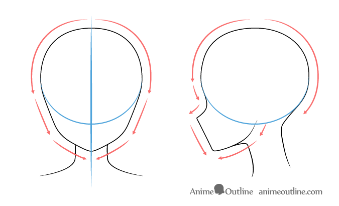 nhân vật nữ anime