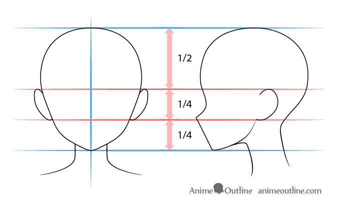 nhân vật nữ anime