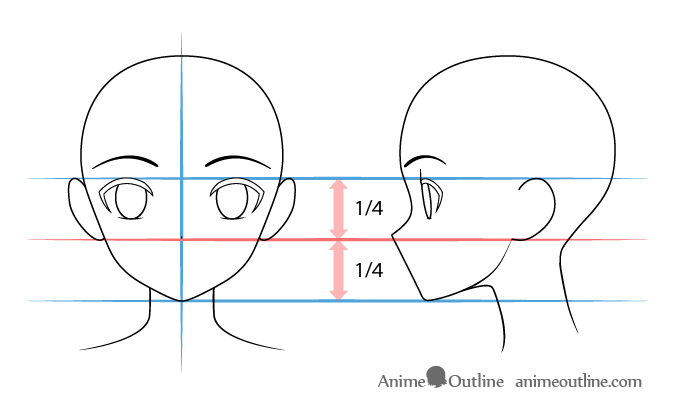 nhân vật nữ anime