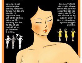 Đồ án Human Sketch - Diệp Thị Minh Nguyệt - bìa 1