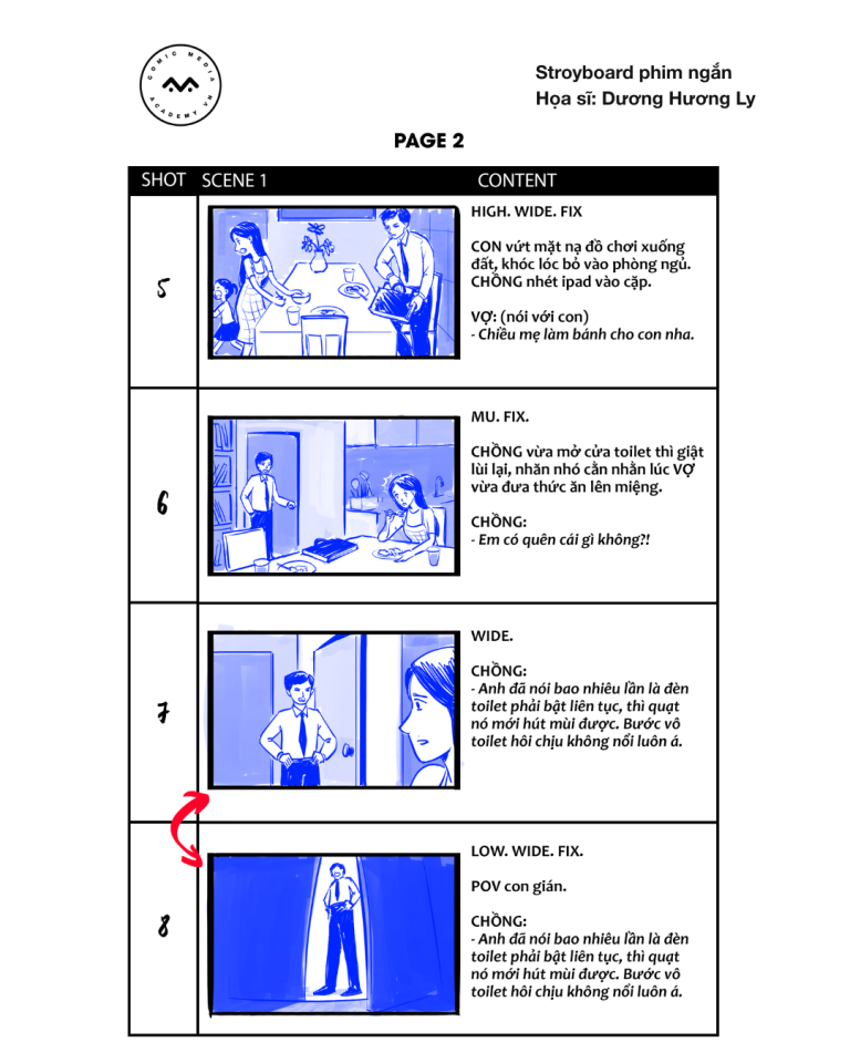 Stroyboard (1)